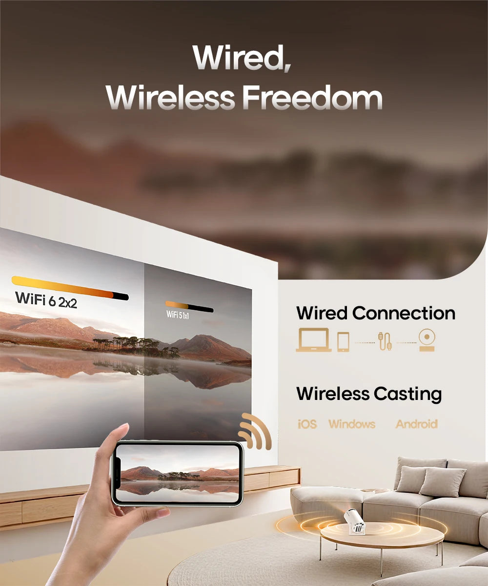 Cinematic Projector Portable Home Theater™