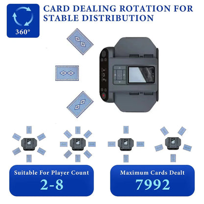360° Rotating Automatic Card shuffle Dealer Machine 2 In 1 Playing Cards Shuffling Dealing Tool Home party Poker device